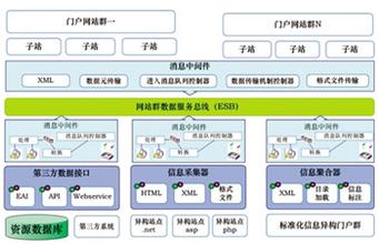 ������ը����Ƶ������ռ������������ ³����������Ŀ�ꡱ...